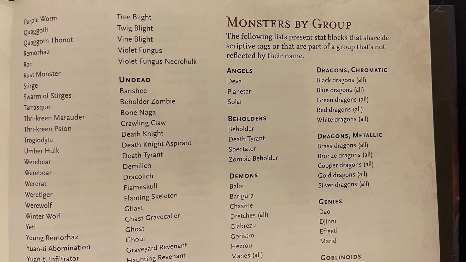 Monsters by group