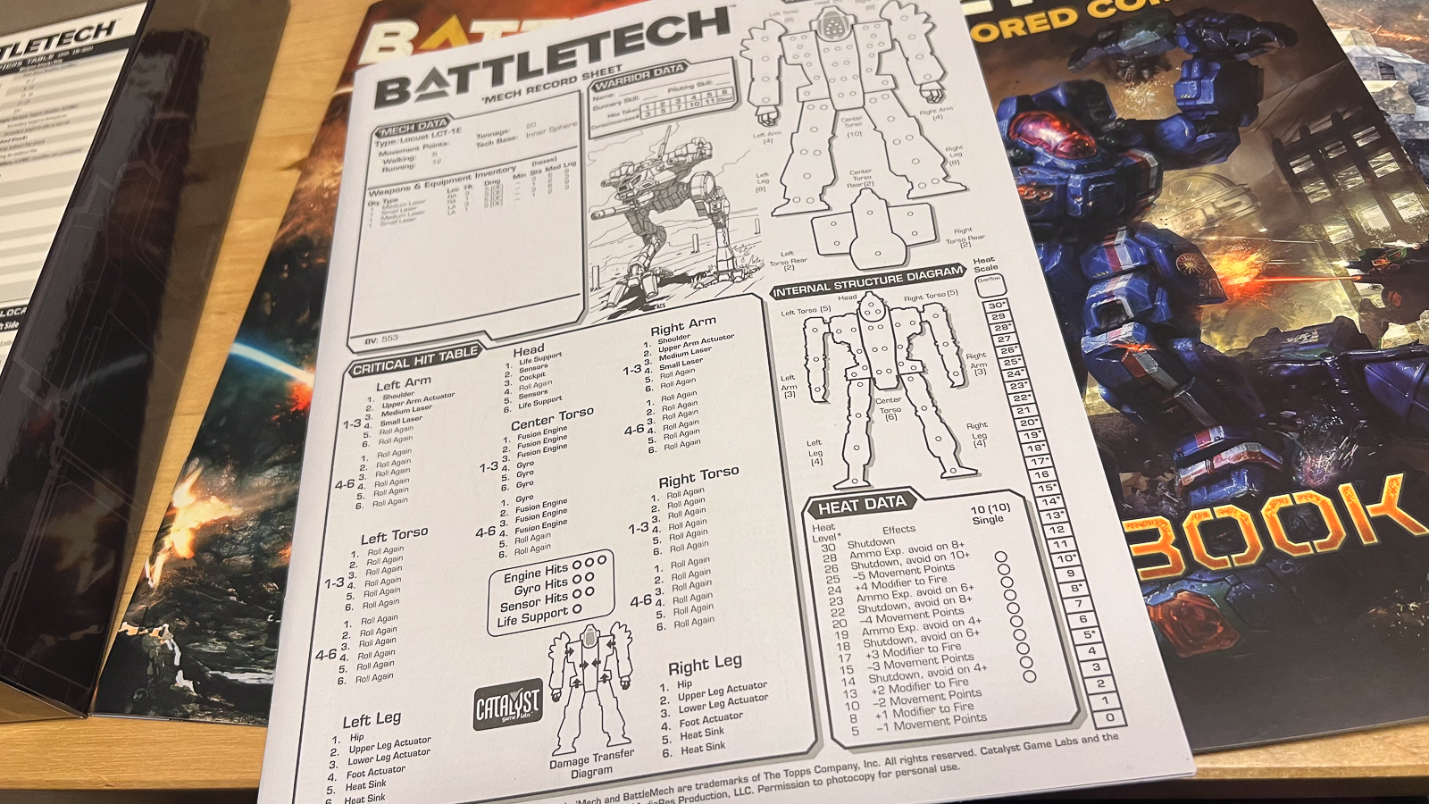 A photo of the Battletech mech sheets