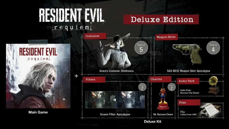 Resident Evil Requiem Pre-Orders are Open!