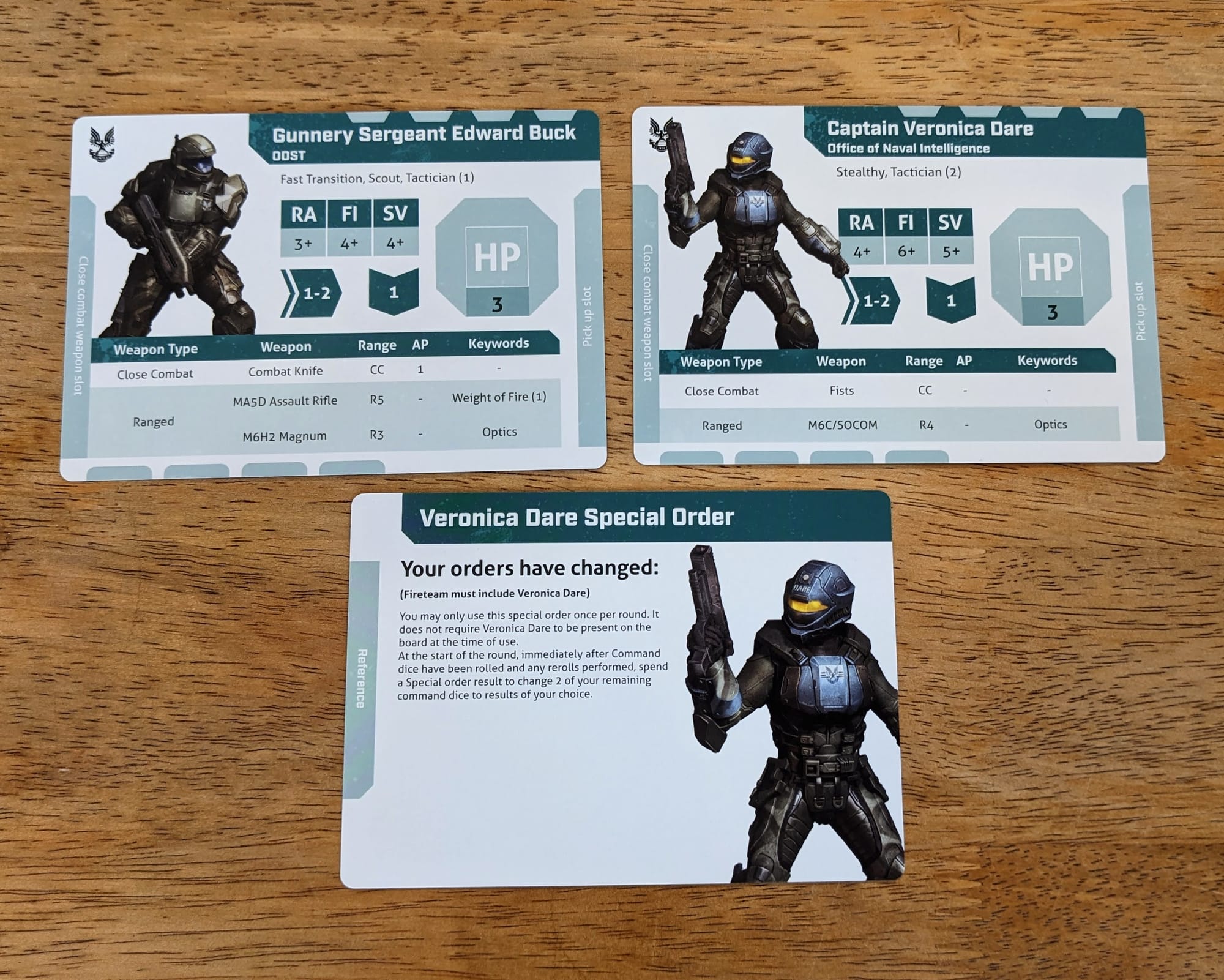 Halo Flashpoint Feet First into Hell ODST Mantic Games Buck Dare