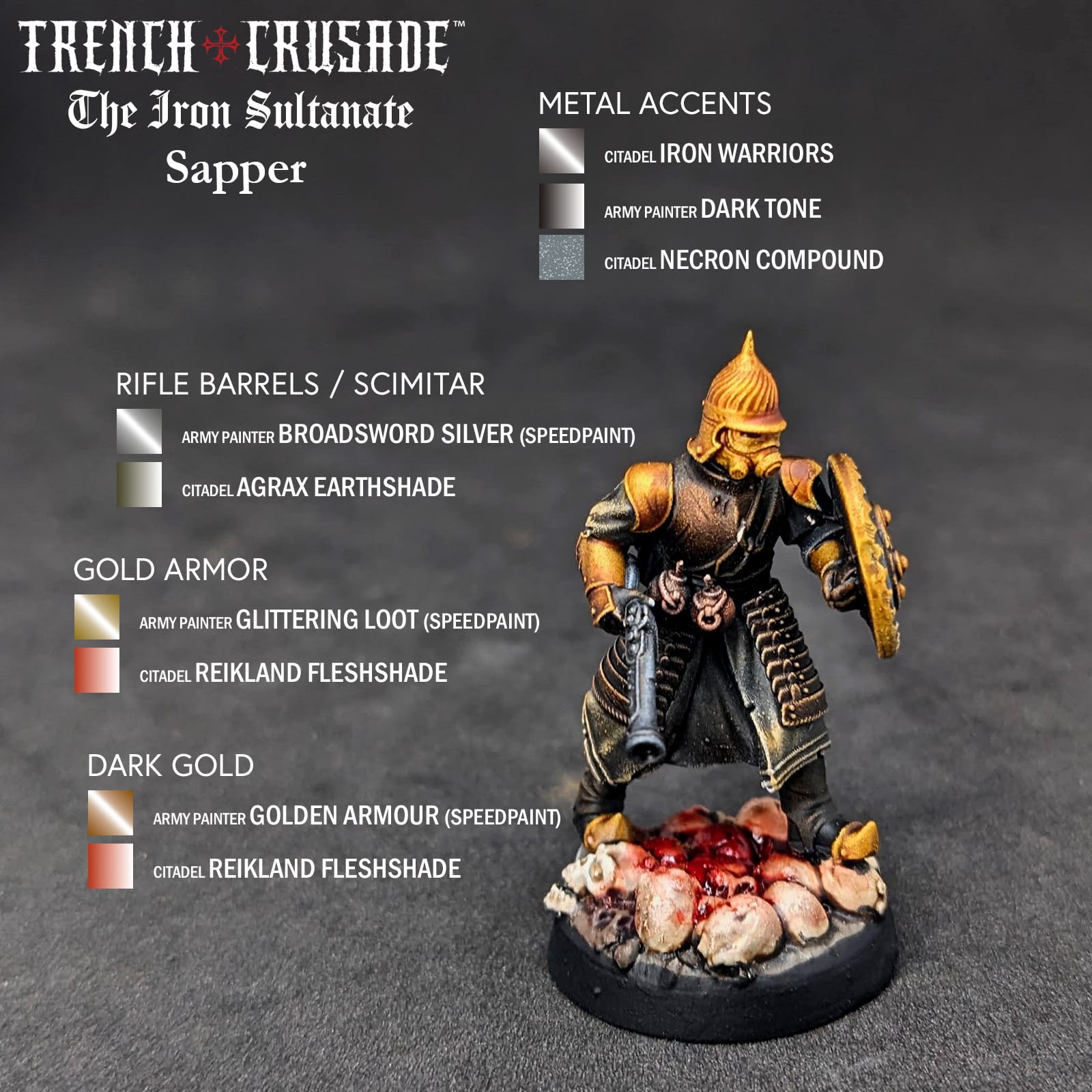GamingTrend Learn to Paint Trench Crusade Iron Sultanate Sapper