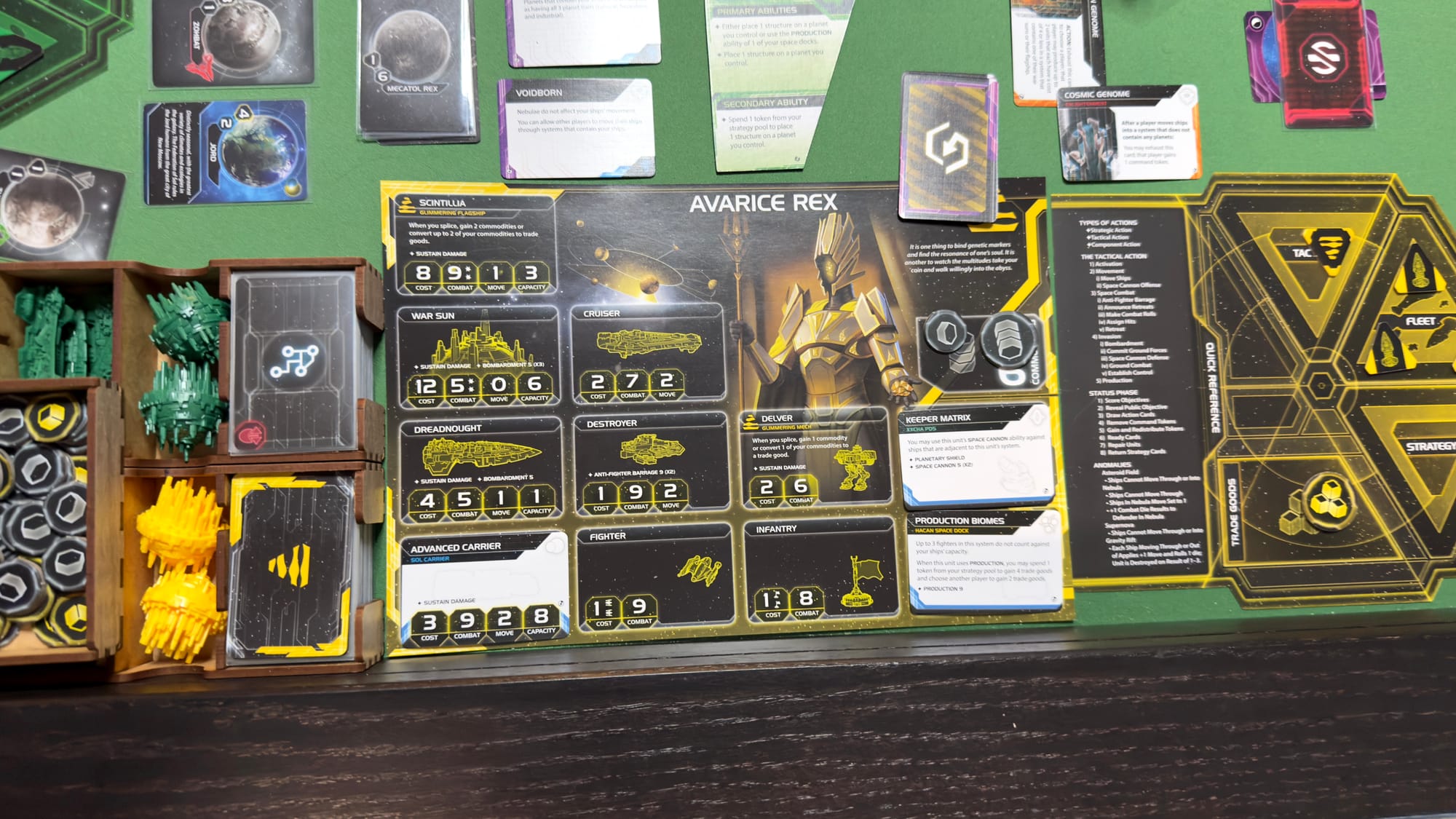 Player faction tableau