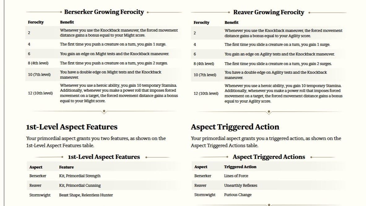 Don't need a demolition crew if you have an angry Fury