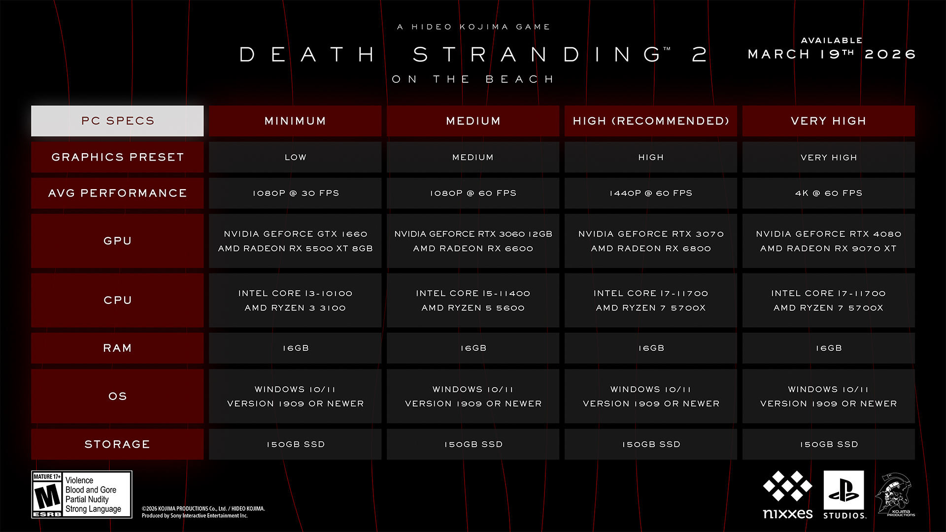 The PC specs sheet for Death Stranding 2: On the Beach.