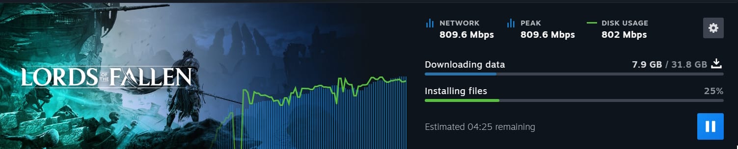 Hardwired download downstream with the ROG STRIX router
