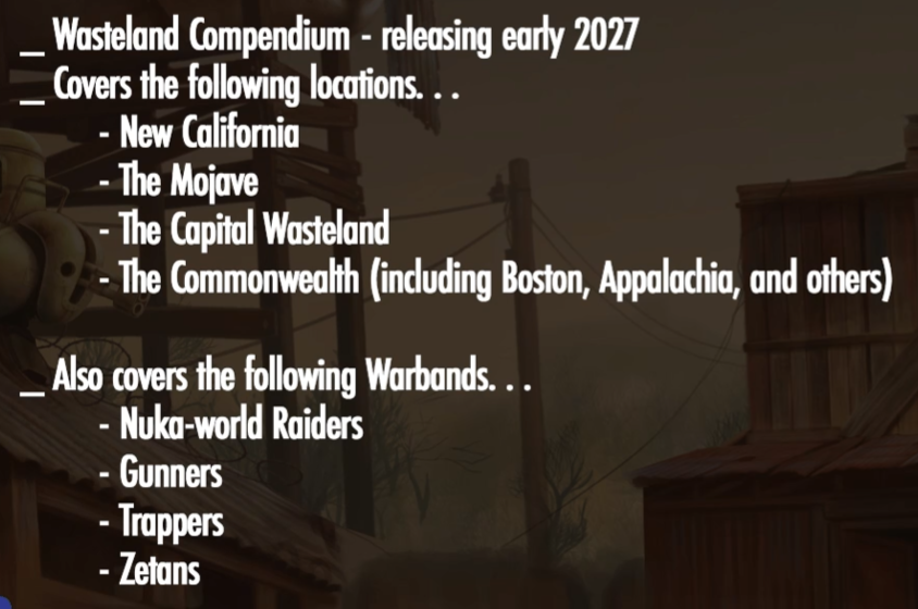 Wasteland Warfare Compendium 2027