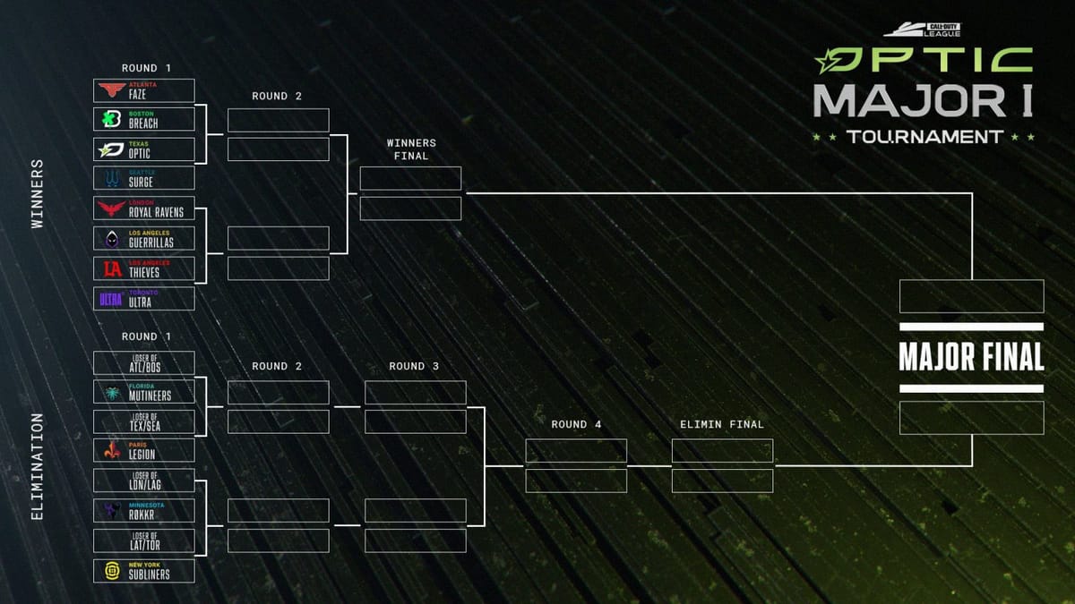 Call Of Duty League Stage 1/Week 3/Day 3 takeaways — Finishing the fight