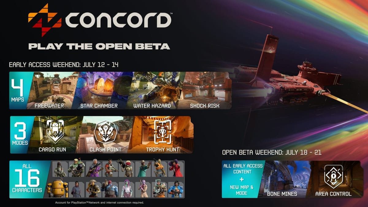 Concord early beta access begins tomorrow, PS Plus members now included