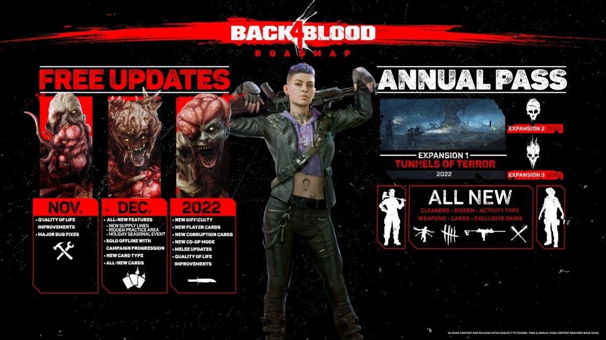 Back 4 Blood post-launch content announced, including free updates, an annual pass, and a solo mode with campaign progressions