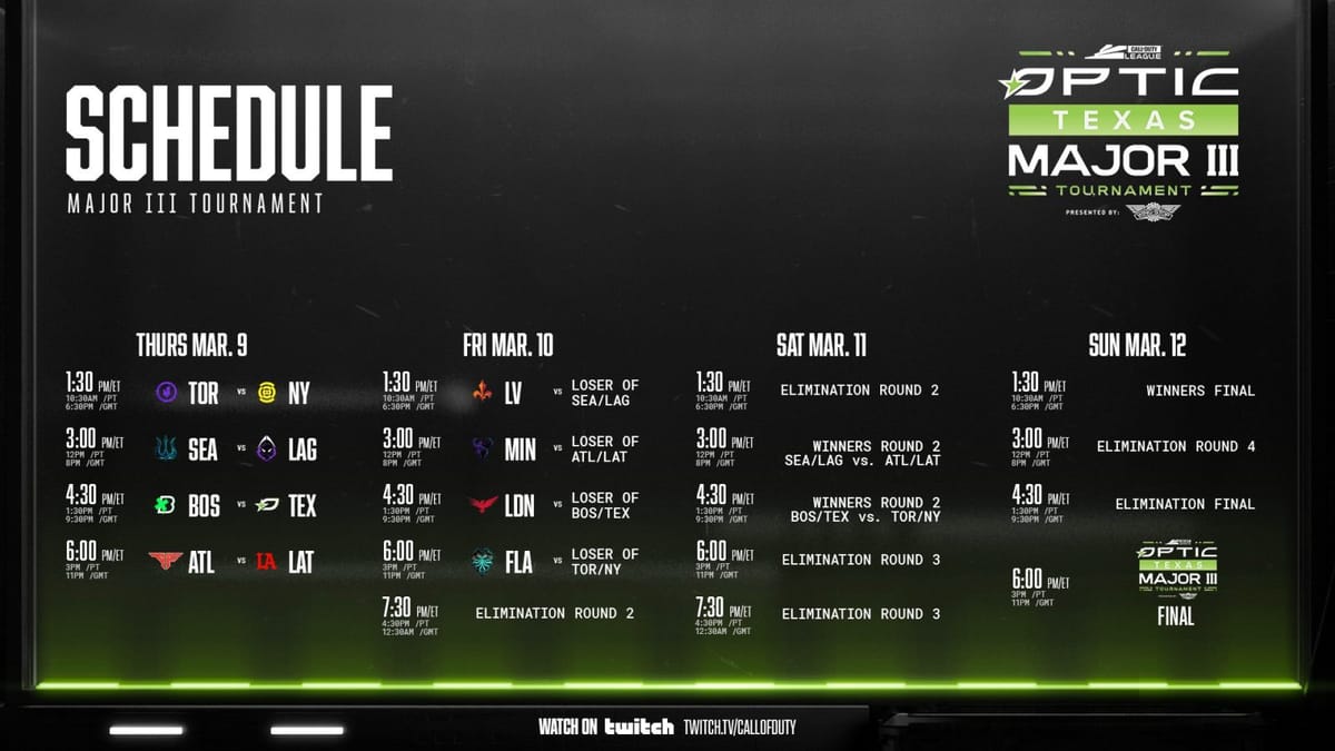 Check out Major III of the Call of Duty League starting now from the home of Optic Texas