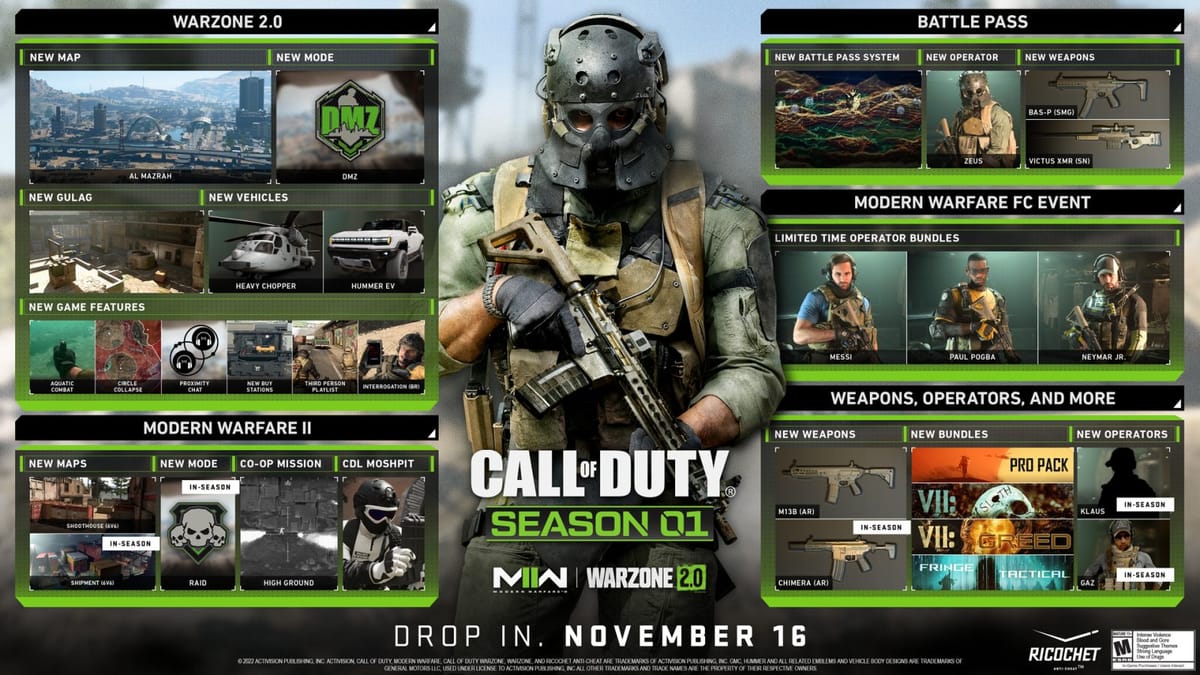 Latest Call of Duty blog details Modern Warfare II and Warzone 2.0 Season 01