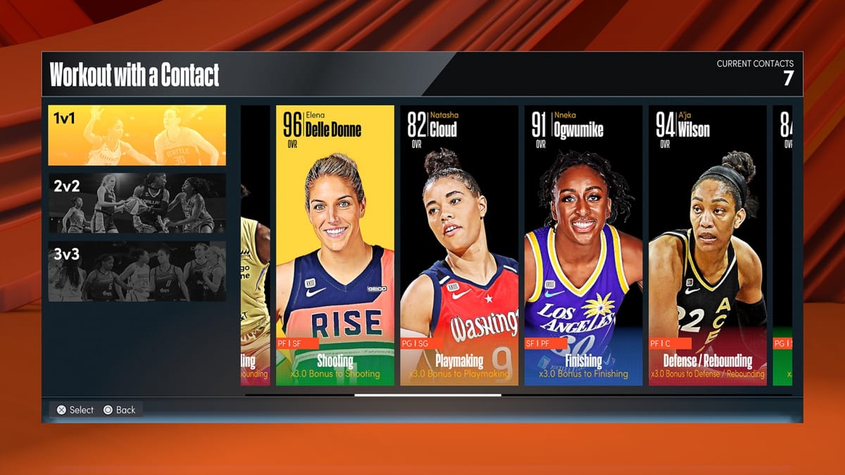 NBA 2K22 announces new WNBA features in honor of NBA 2K’s first female cover athlete