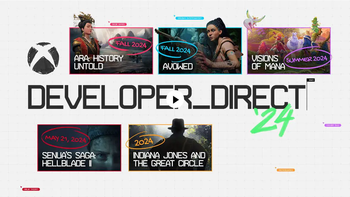 Roundup: Everything shown at the Xbox Developer Direct ’24