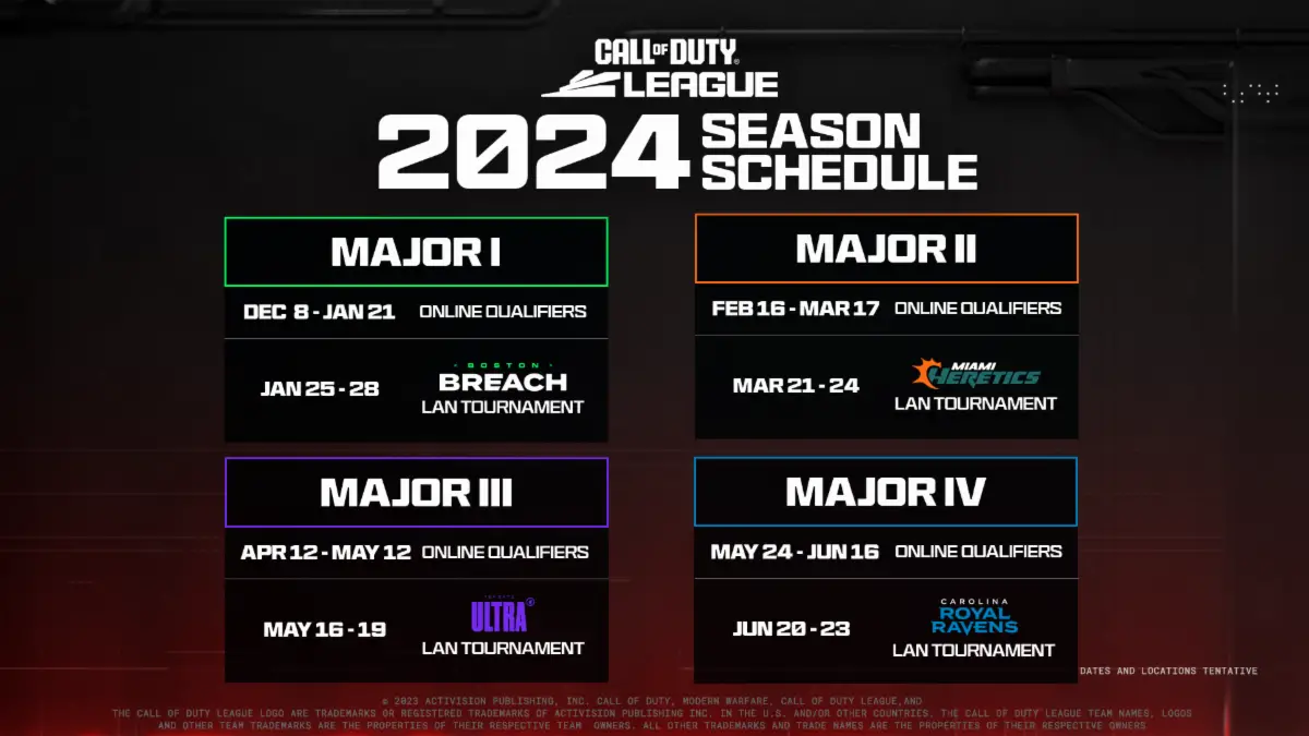 Call of Duty League reveals the 2024 season — Format, changes, and everything else