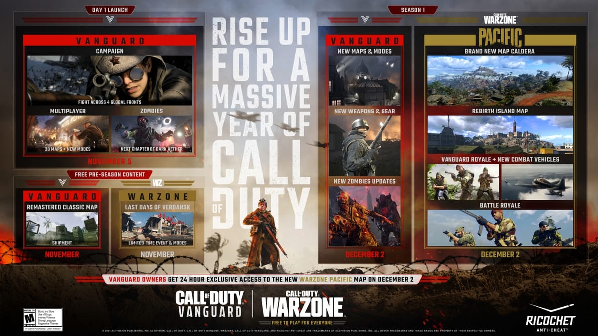 Everything you need to know about Call of Duty: Vanguard’s launch and the road to Season One