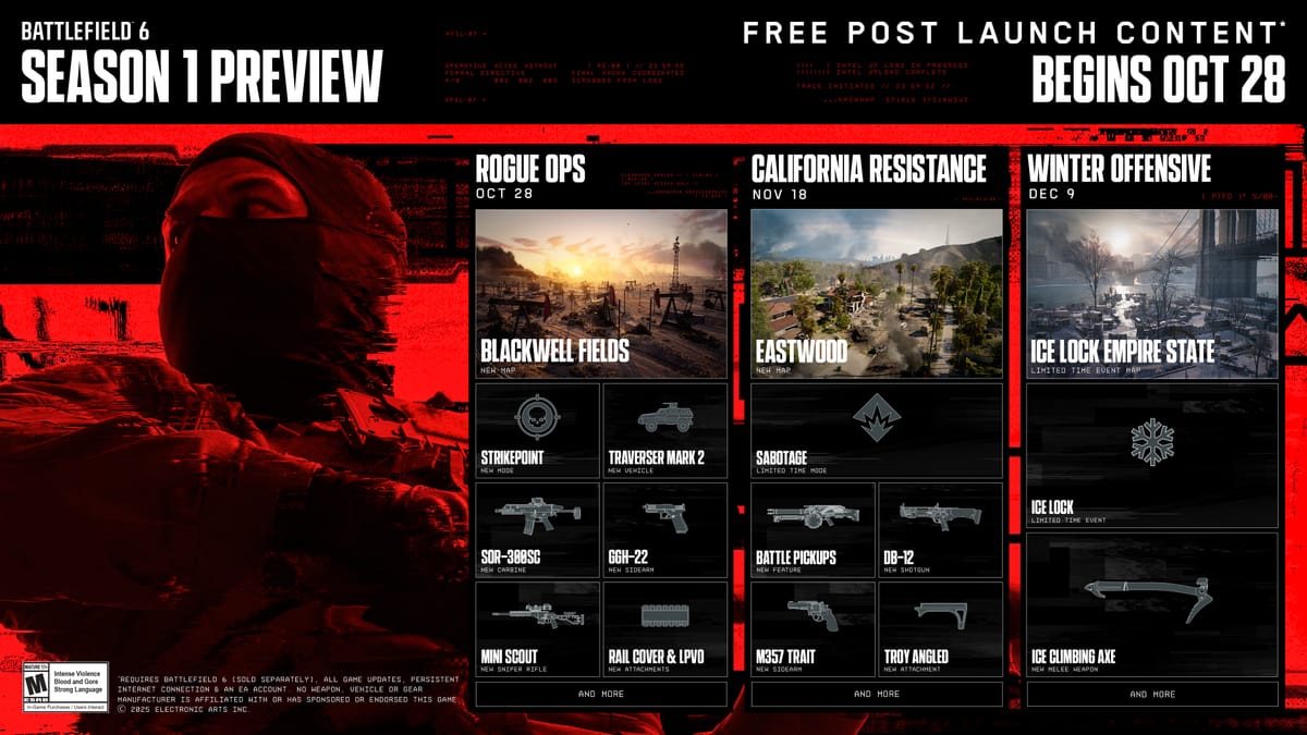 Battlefield 6: Season 1 - Roadmap Revealed