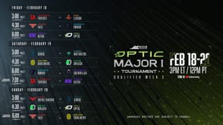 Call Of Duty League Stage 1/Week 3/Day 1 preview — What we think going in