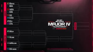 Call of Duty League ends the regular season with DreamHack Major