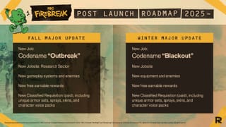 FBC: Firebreak reveals post-launch plans