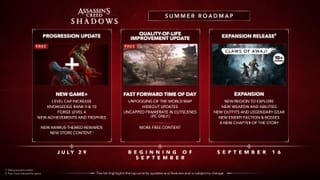 Ubisoft announces Assassin's Creed Shadows' summer update