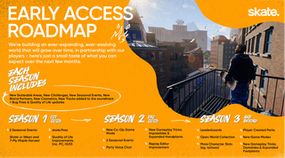 EA details skate. updates, releasing into Early Access in September