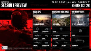 Battlefield 6: Season 1 - Roadmap Revealed