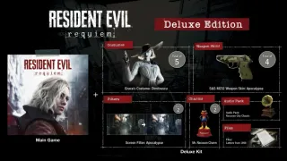 Resident Evil Requiem Pre-Orders are Open!