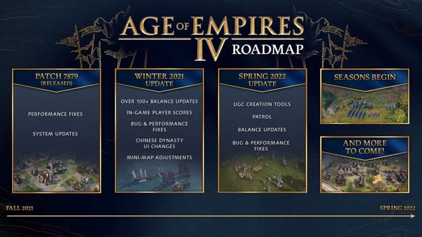 Age of Empires IV road map released, details plans through Spring 2022