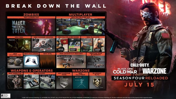 More zombies, guns and maps – Call of Duty: Black Ops Cold War and Warzone get huge content drop in mid-season update