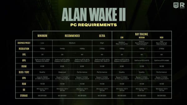 Alan Wake 2: When you can play, and what you need to play it (on PC)