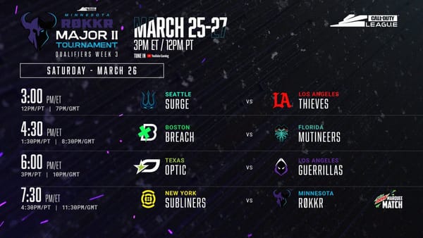 Call Of Duty League 2022 Major II/Week 3/Day 2 preview — What we think going in