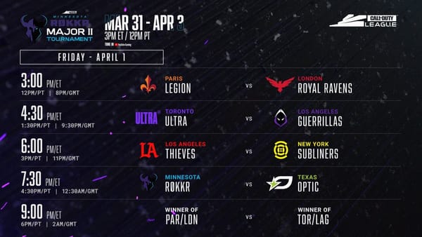 Call Of Duty League 2022 Major II/Day 2 preview — What we think going in