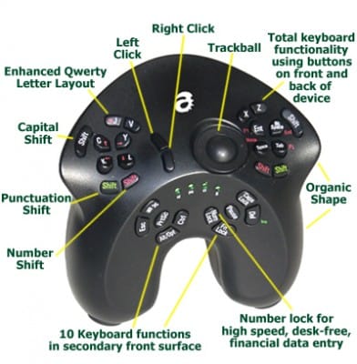 PowerA Spectra Illuminated Controller Review