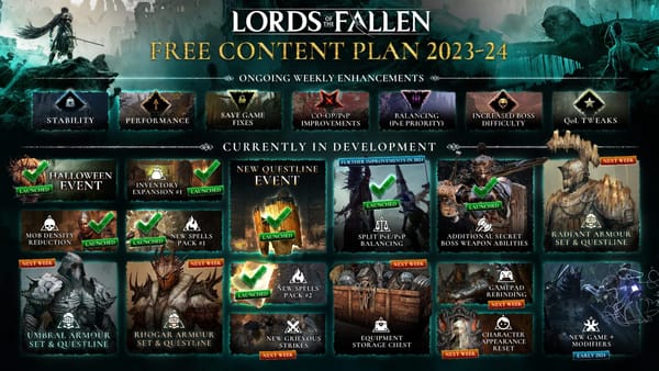 Lords of the Fallen “revels” in new season