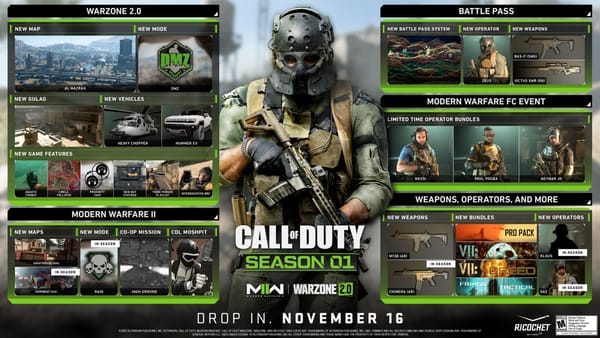 Latest Call of Duty blog details Modern Warfare II and Warzone 2.0 Season 01