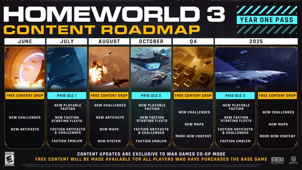 Homeworld 3 jumps into hyperspace with future content roadmap