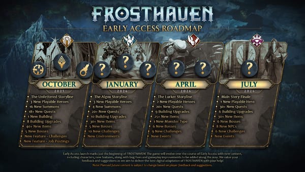 Early Access roadmap revealed for Frosthaven - Showcases new content, characters, and features