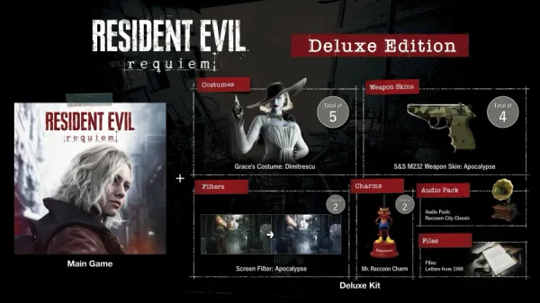 Resident Evil Requiem Pre-Orders are Open!