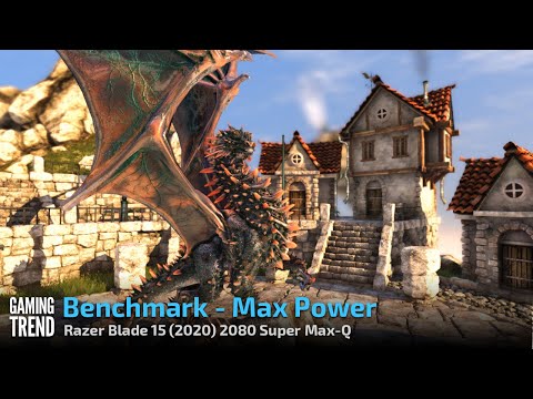 Heaven Benchmark - Max Power - Razer Blade 15 2080 Super Max-Q [Gaming Trend]