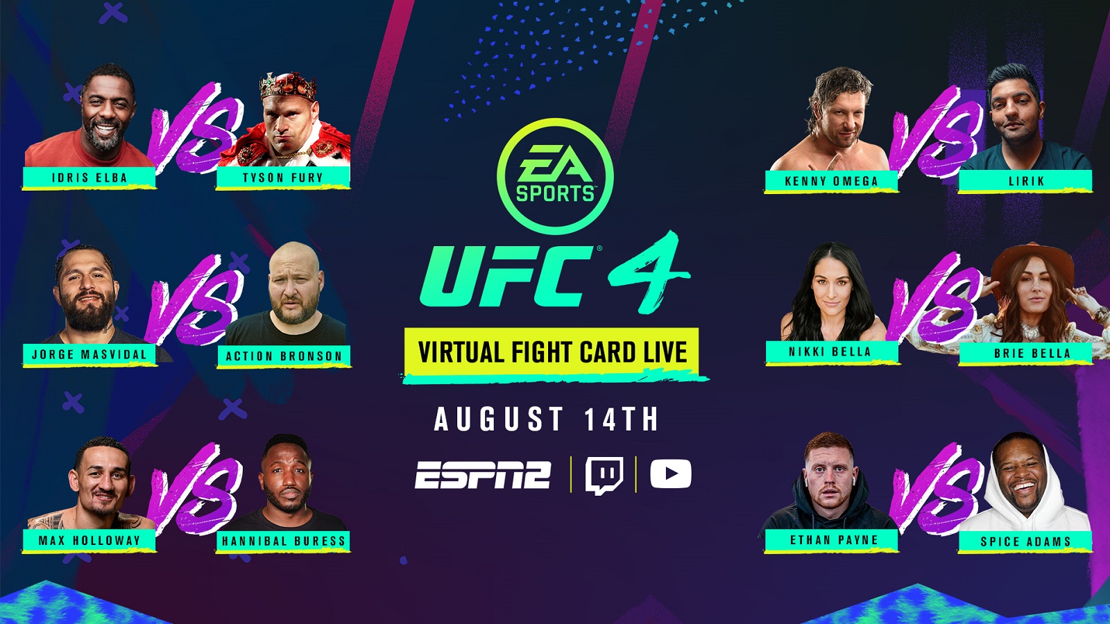 A battle of the all-stars is coming to screens this Friday with the EA Sports UFC Virtual Card Live event — GAMINGTREND