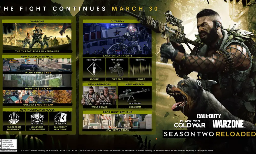 Call of Duty®: Modern Warfare® and Warzone™ Season Six Roadmap and  Multiplayer Map Preview