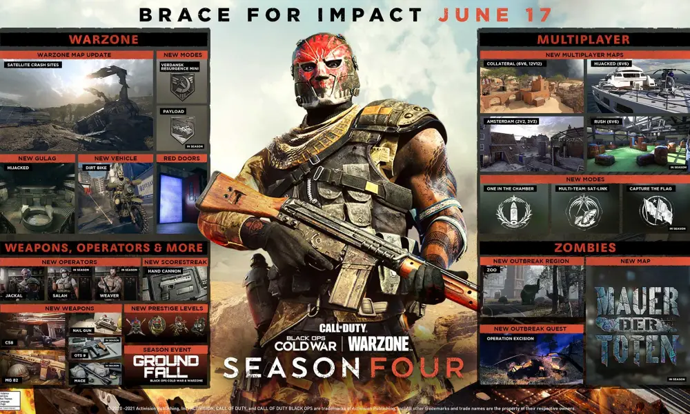 Warzone Mobile release date pushed to Spring 2024, but is it too