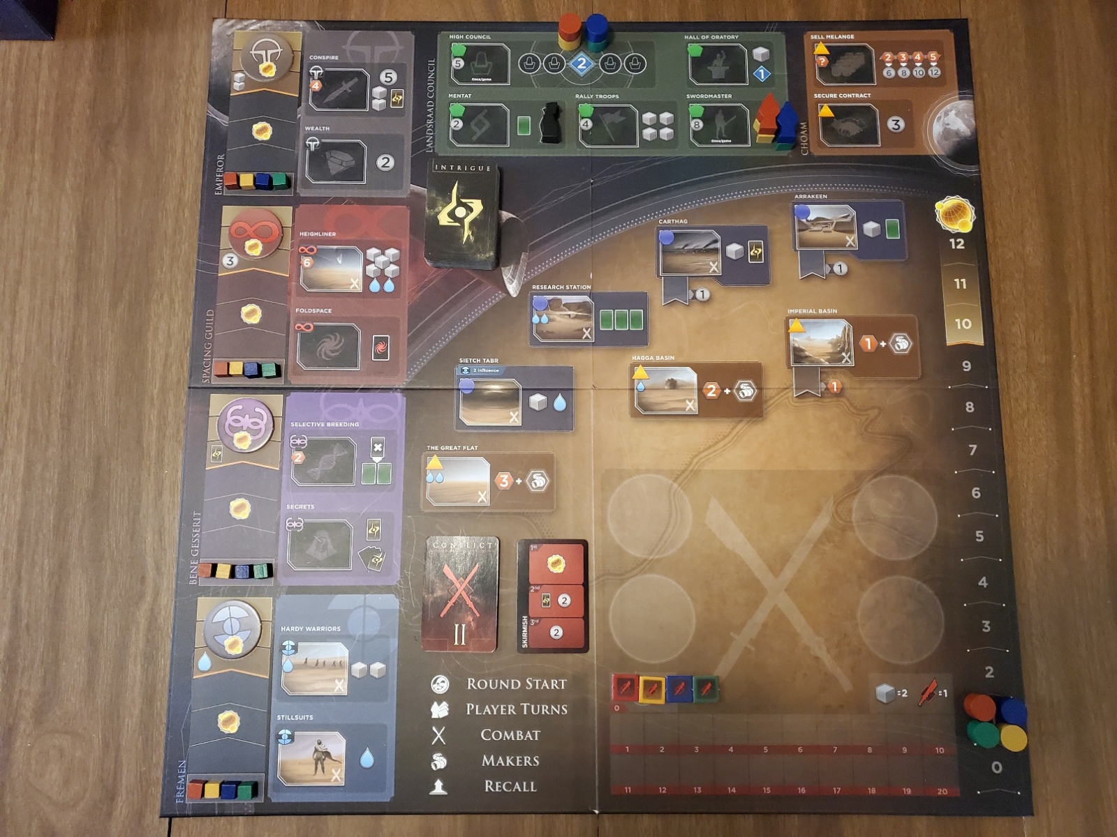 Dune: Imperium will have two-player and solo modes, supported by a