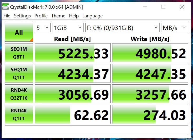 2TB Performance Results - WD Black SN770 SSD Review: A Wolf in