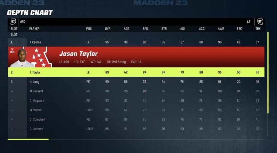 Madden 23: Franchise Mode tips and tricks