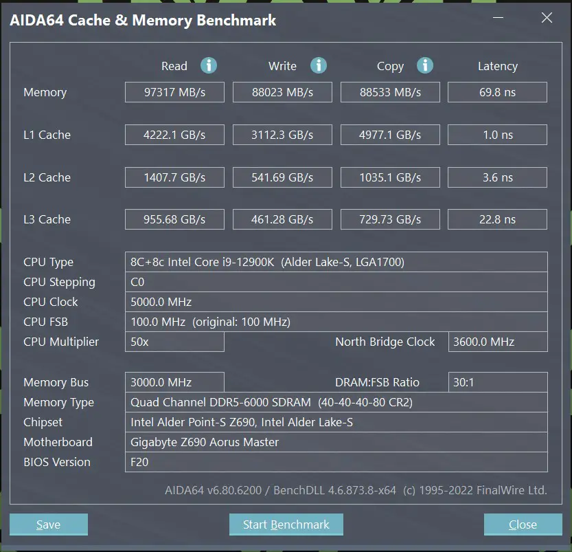 Kingston FURY Beast DDR5-5200 2x16GB Review (Page 2 of 10)
