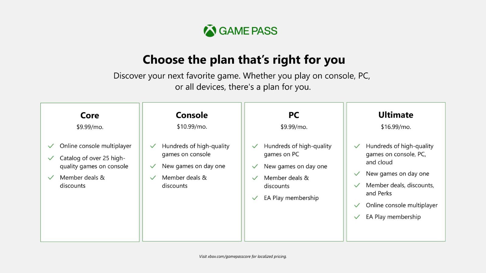 Get More Gaming in This Month with EA Play and Game Pass - Xbox Wire