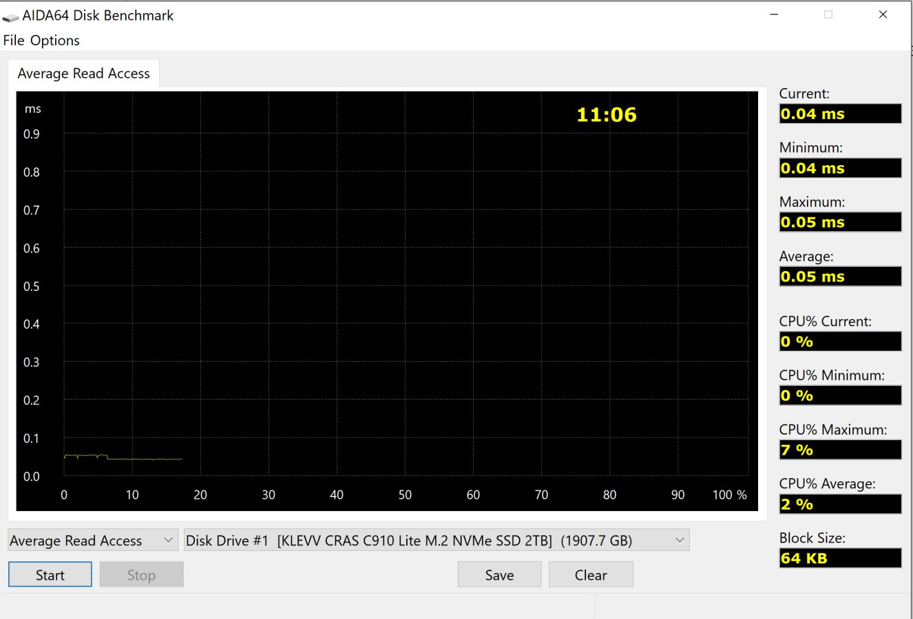 Сигналы speed cash. Speedtest nv1 Kingston.