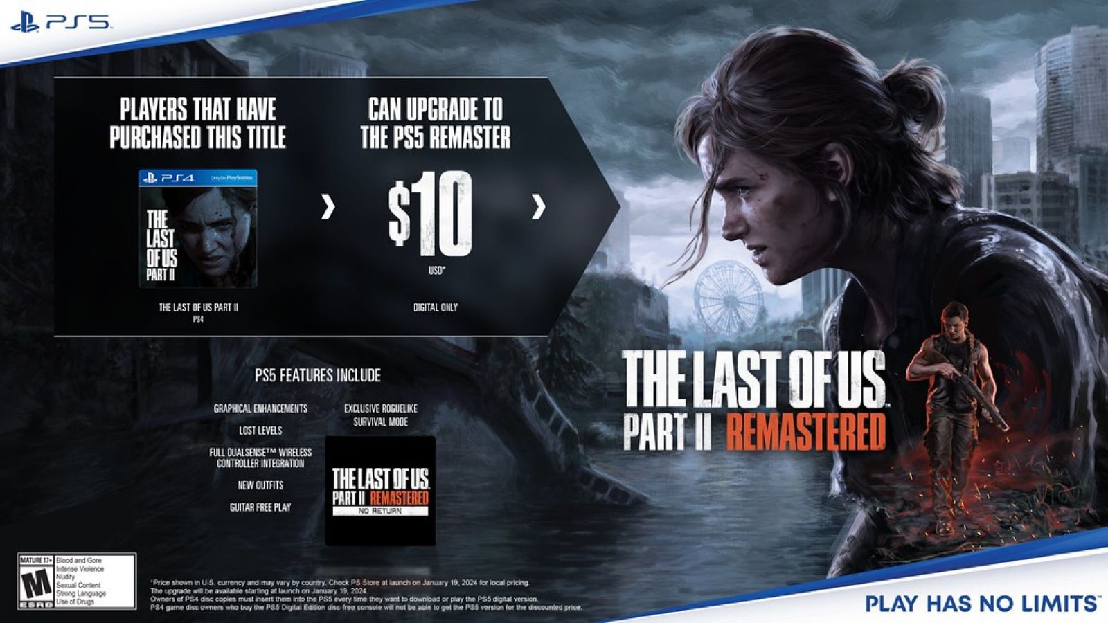 Sony's 'The Last of Us' PC port is an utter disaster at launch